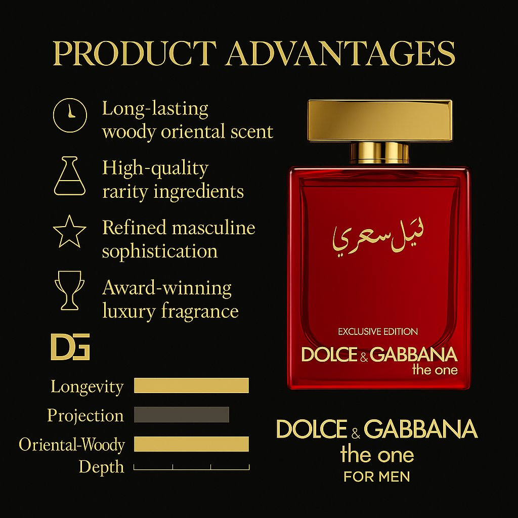 The One Mysterious Night Dolce&Gabbana