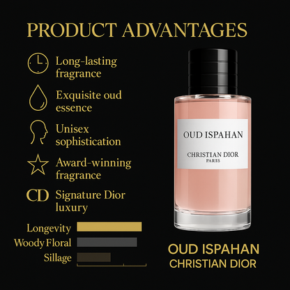 Ambre Nuit Dior